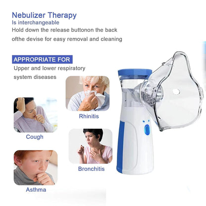 Portable Mini Nebulizer